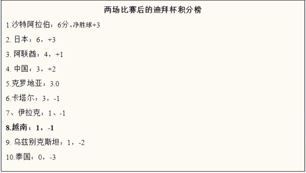 梅拉表示：“帕利尼亚目前是葡萄牙队的首发，他看到了来自拜仁的机会，这实在有点遗憾。